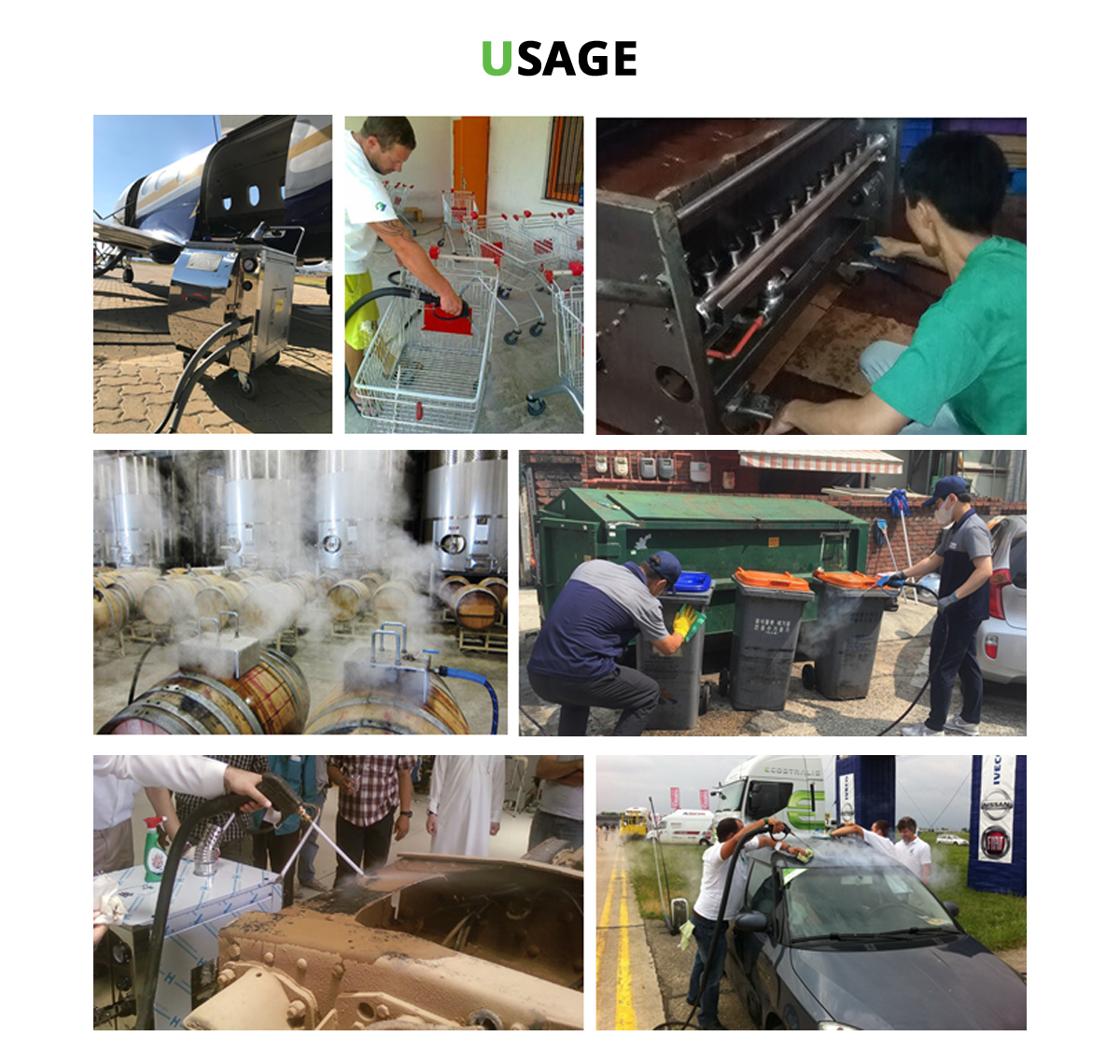 USAGE